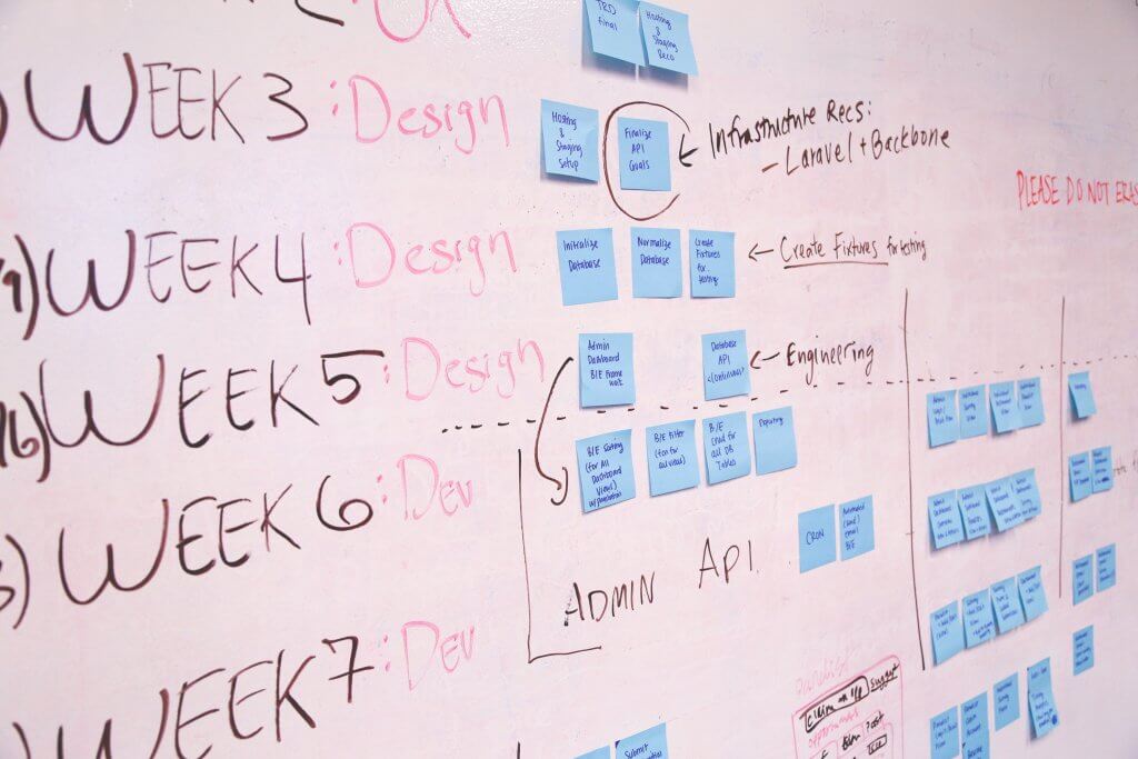 Planning-Successful-entrepreneurial-Skill