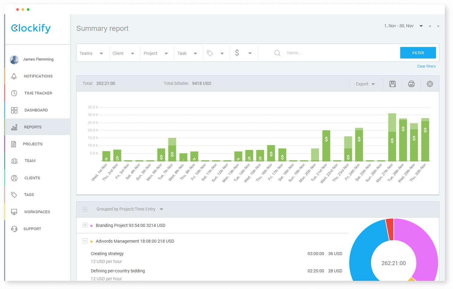 Clockify is one of many great time tracking software available for freelancers.