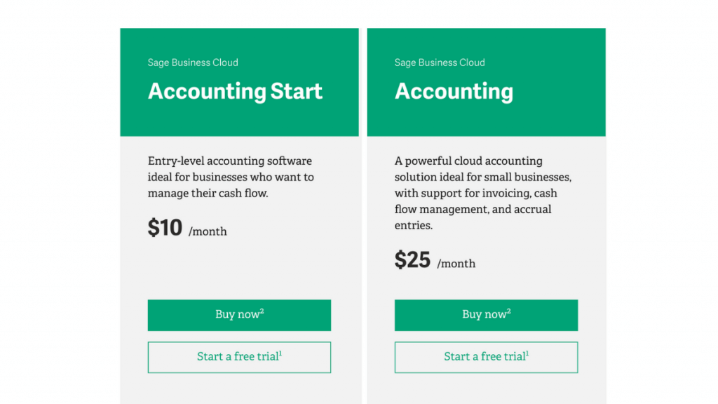 sage pricing quickbooks alternatives