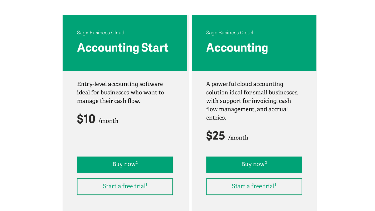sage pricing quickbooks alternatives