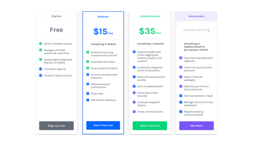 zipbooks price comparison