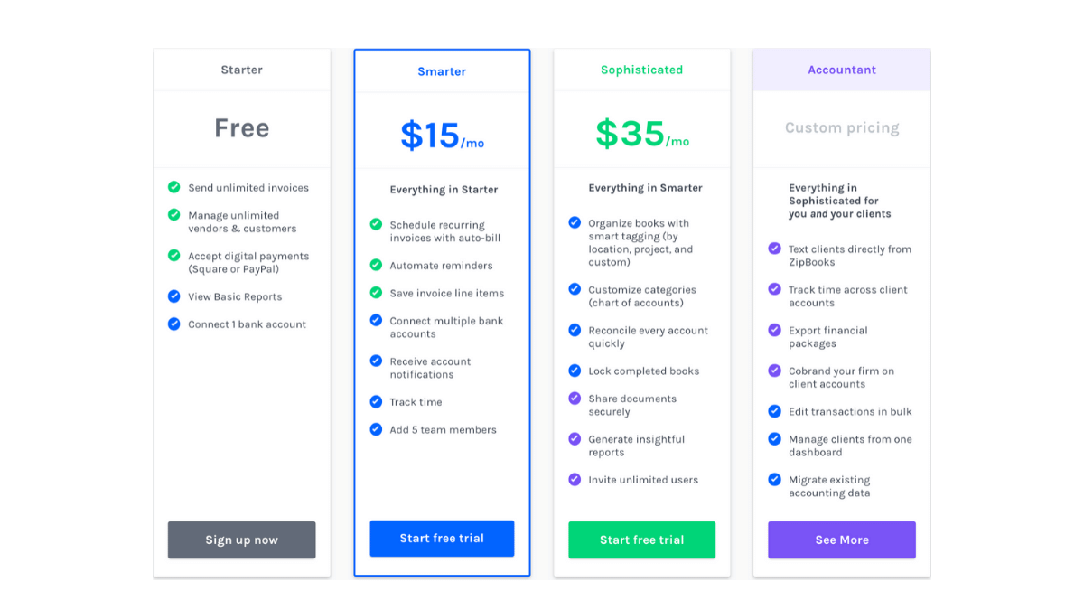 zipbooks price comparison