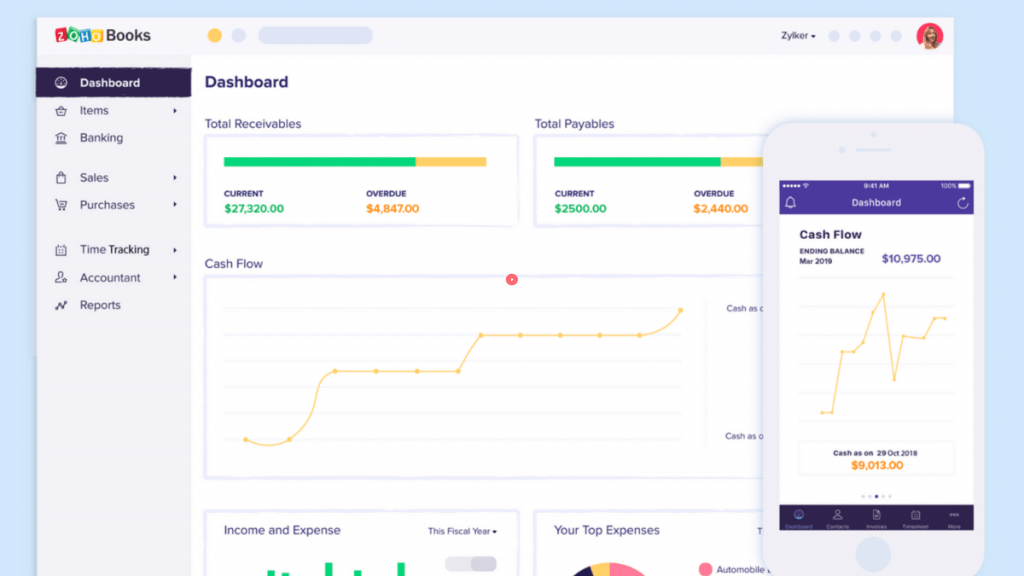 zoho books dashboard