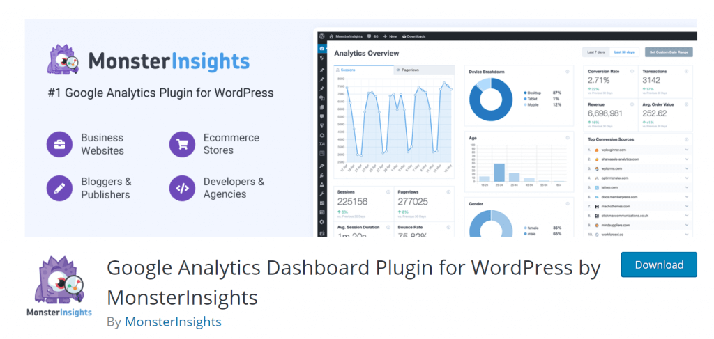 google analytics dashboard for blogs