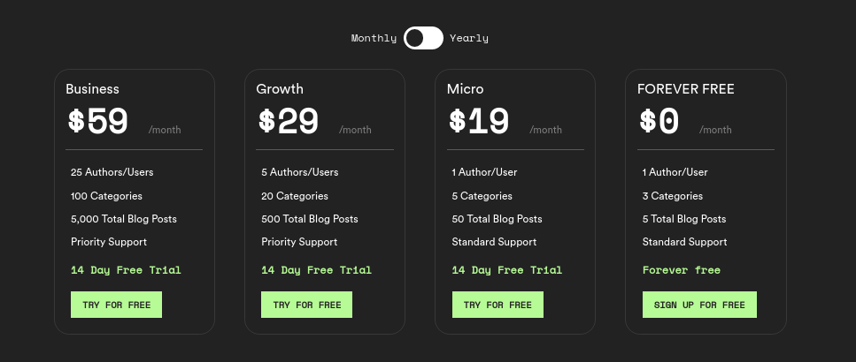 BlogHandy pricing