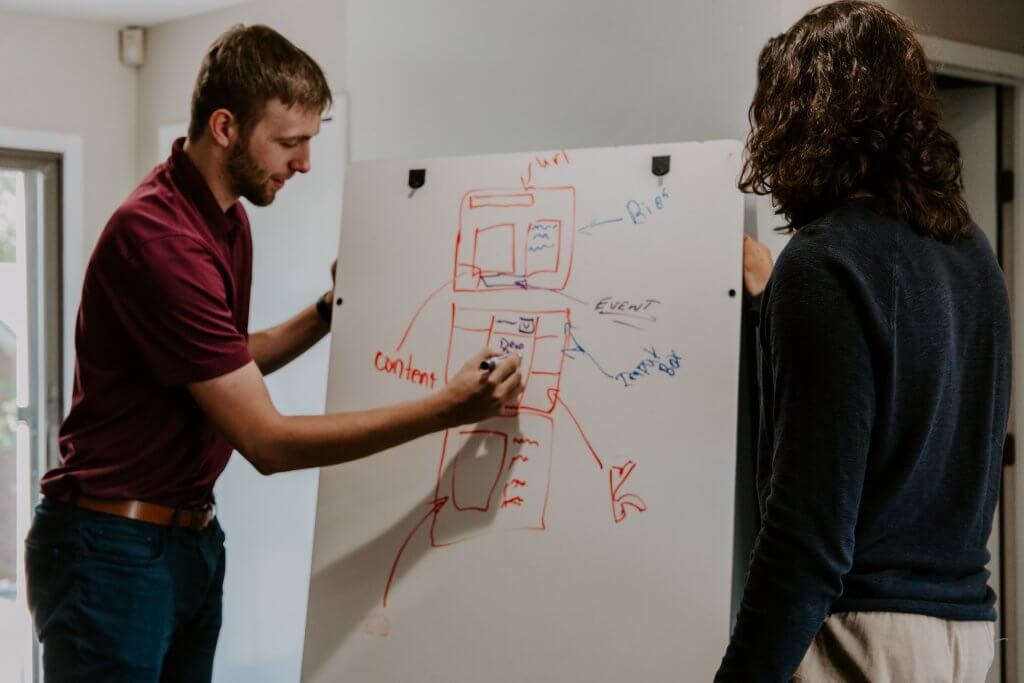ways to evaluate an employee's performance