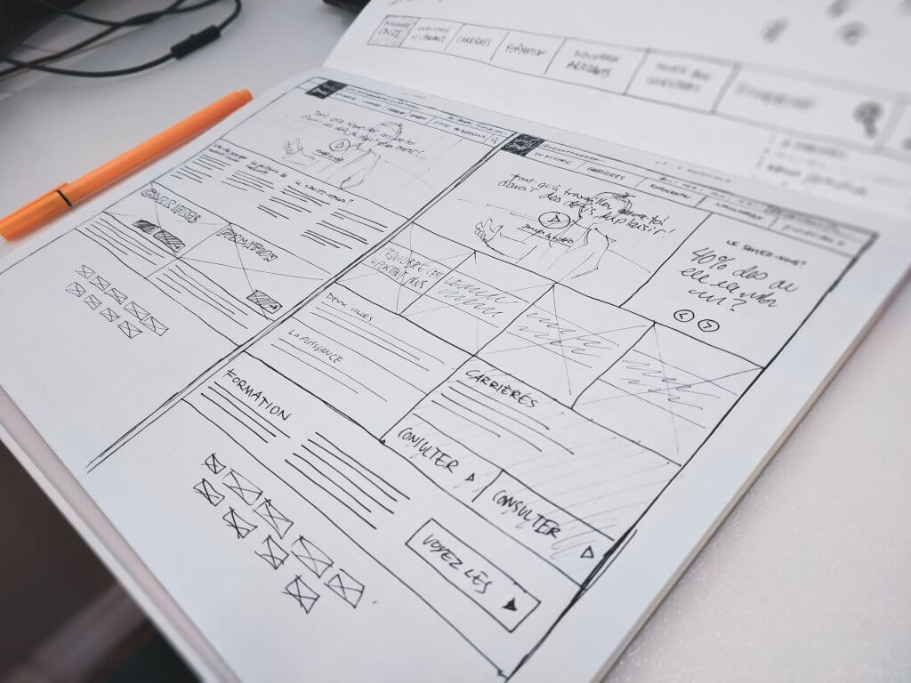 what to include in employee handbook