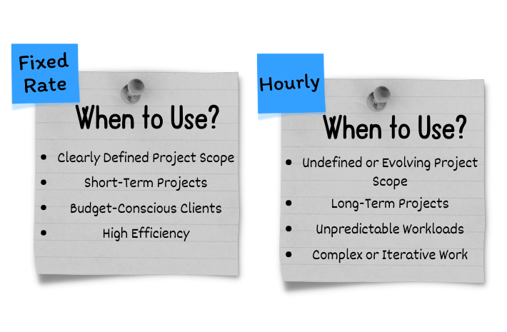 hourly billiling and fixed-rate billing when to use