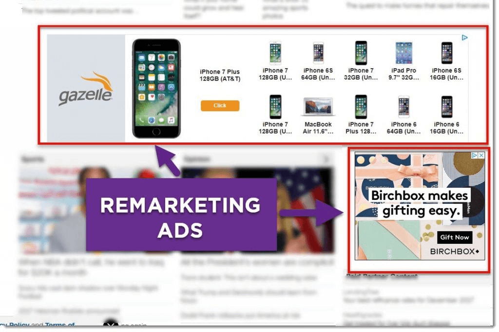 Remarketing