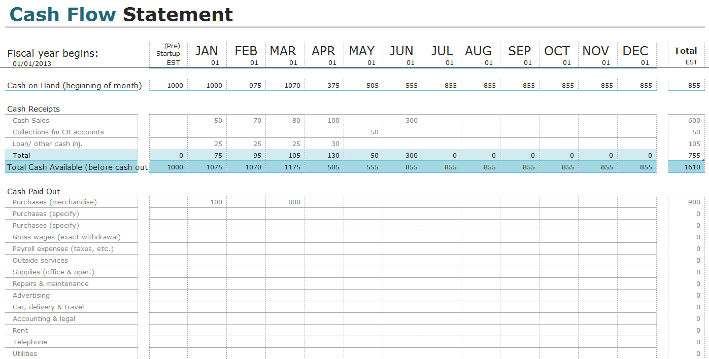 Cashflow скачать шаблон