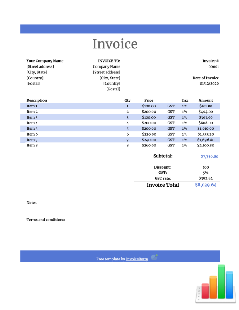 Free Invoice Templates Download All Formats And Industries Invoiceberry